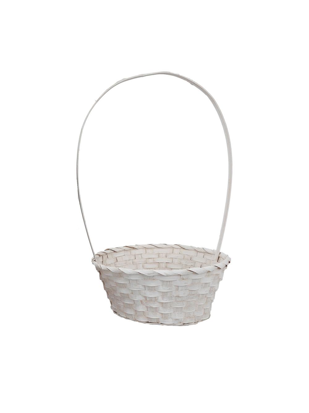 Koszyczek wielkanocny