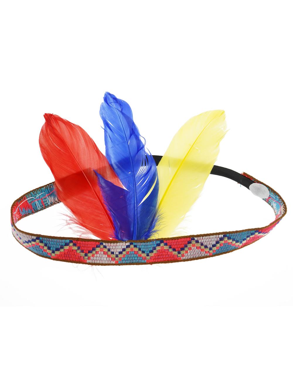 Opaska indianina