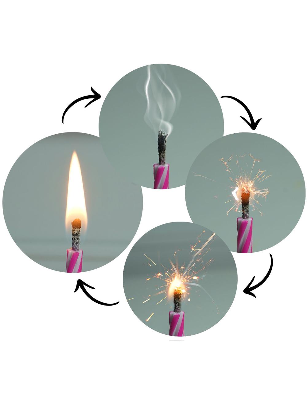 Świeczki urodzinowe - niegasnące psikuski (12 szt.)